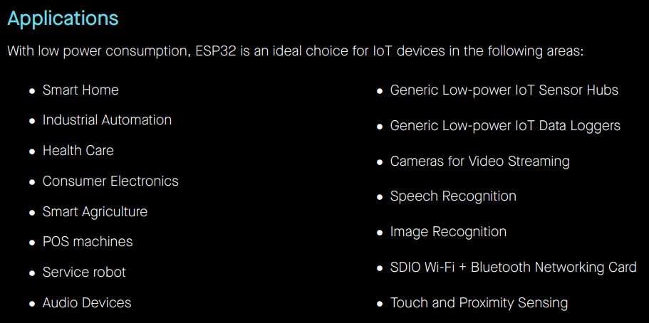 ESP32 Applications